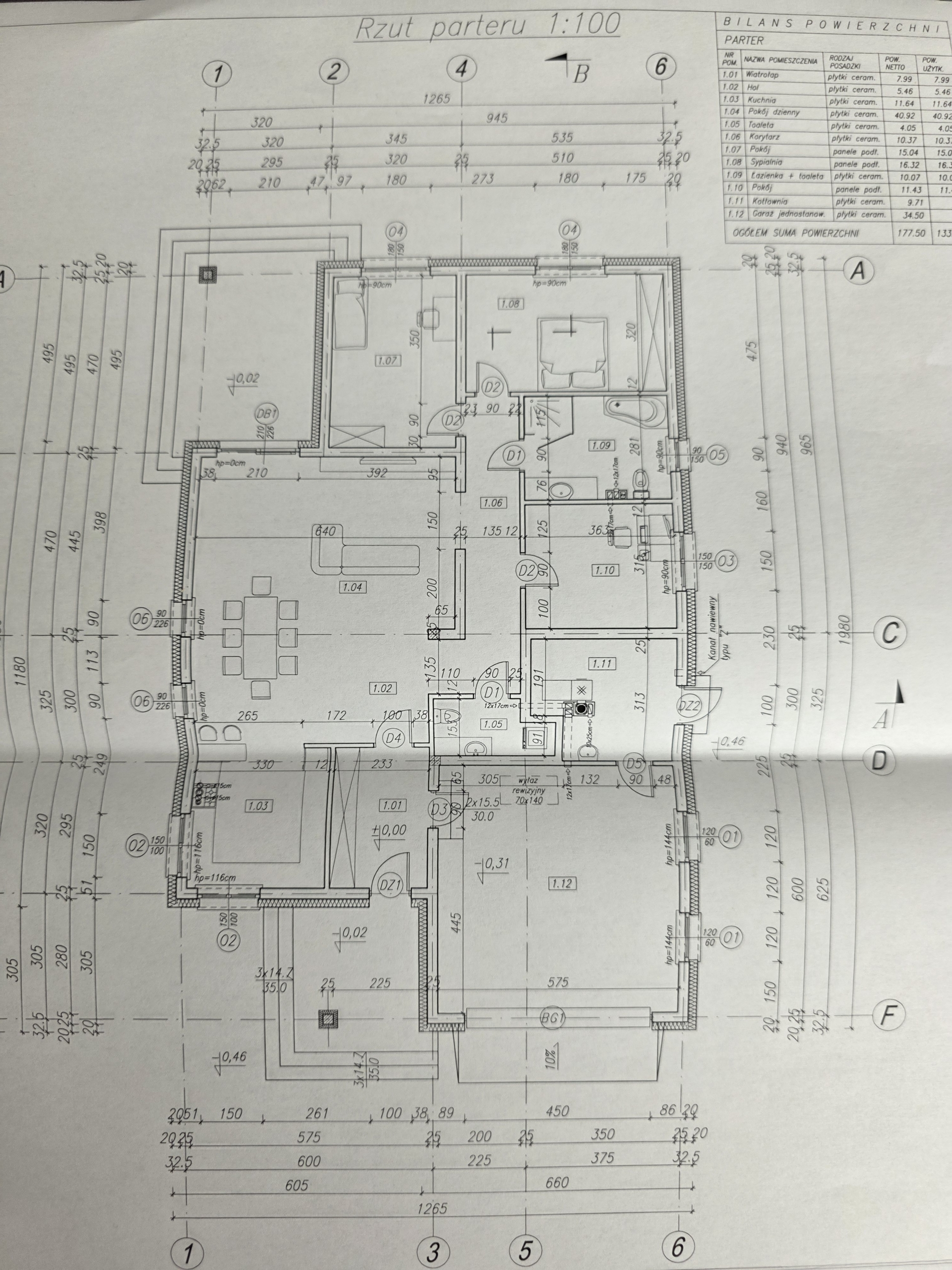 1000011632 Budowlana 3000m2 Ostrowek,gm Galewice z pozwoleniem na budowę i projektami domów.